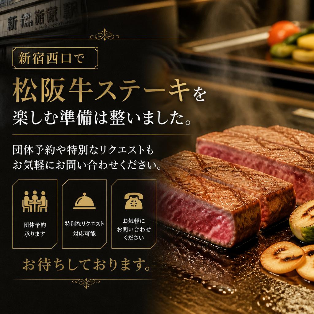 今すぐお問い合わせを