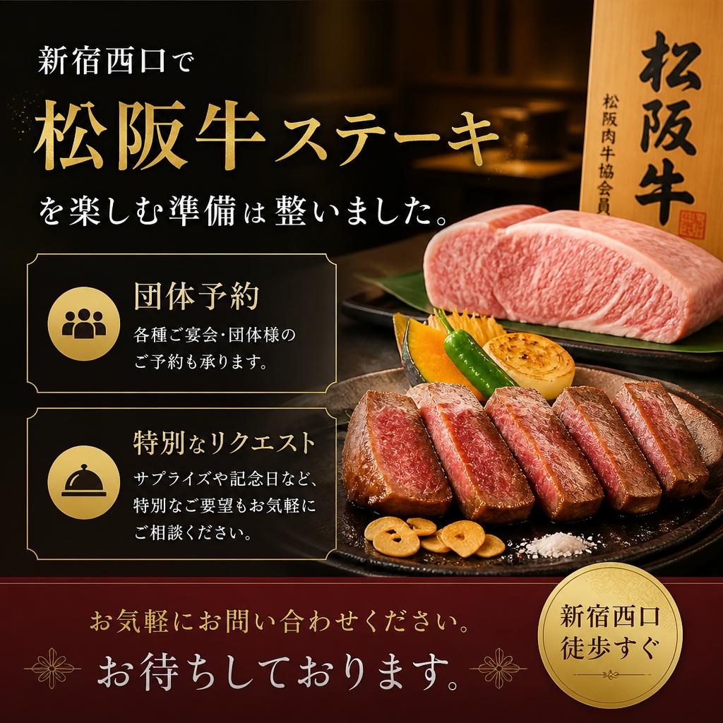今すぐお問い合わせを
